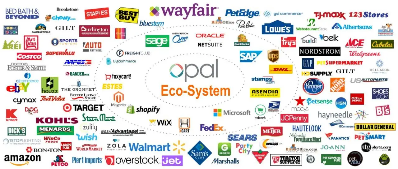 OPAL Integrations.pptx (2)